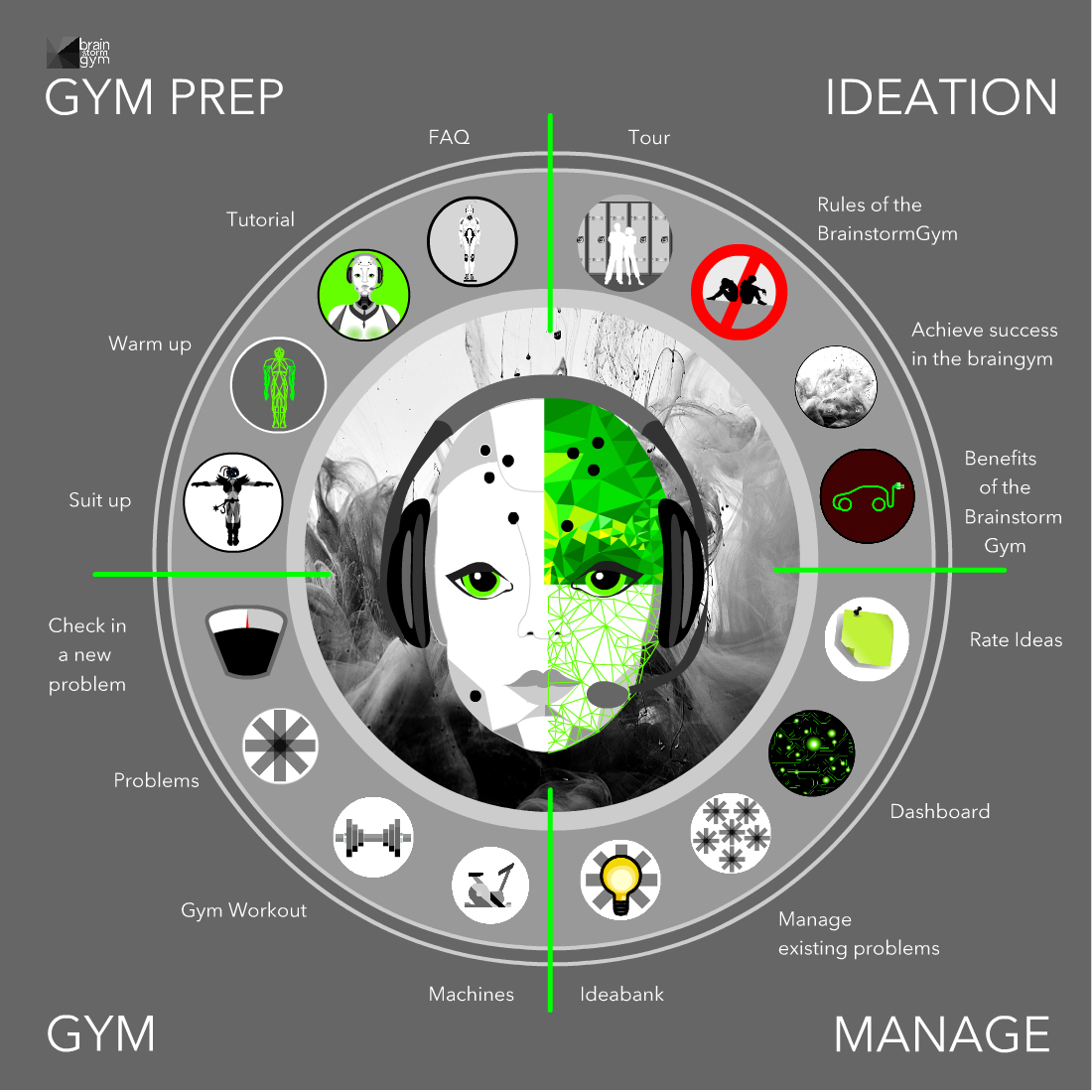 coachnavigation