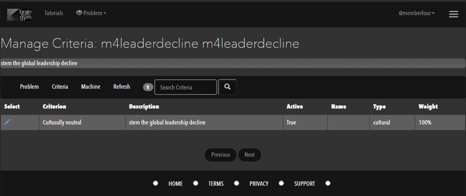 html loader
