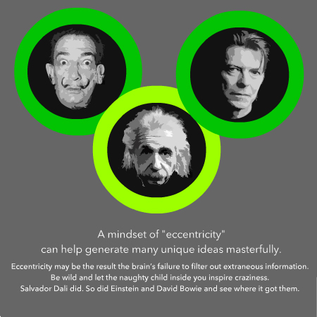 BSG eccentricity